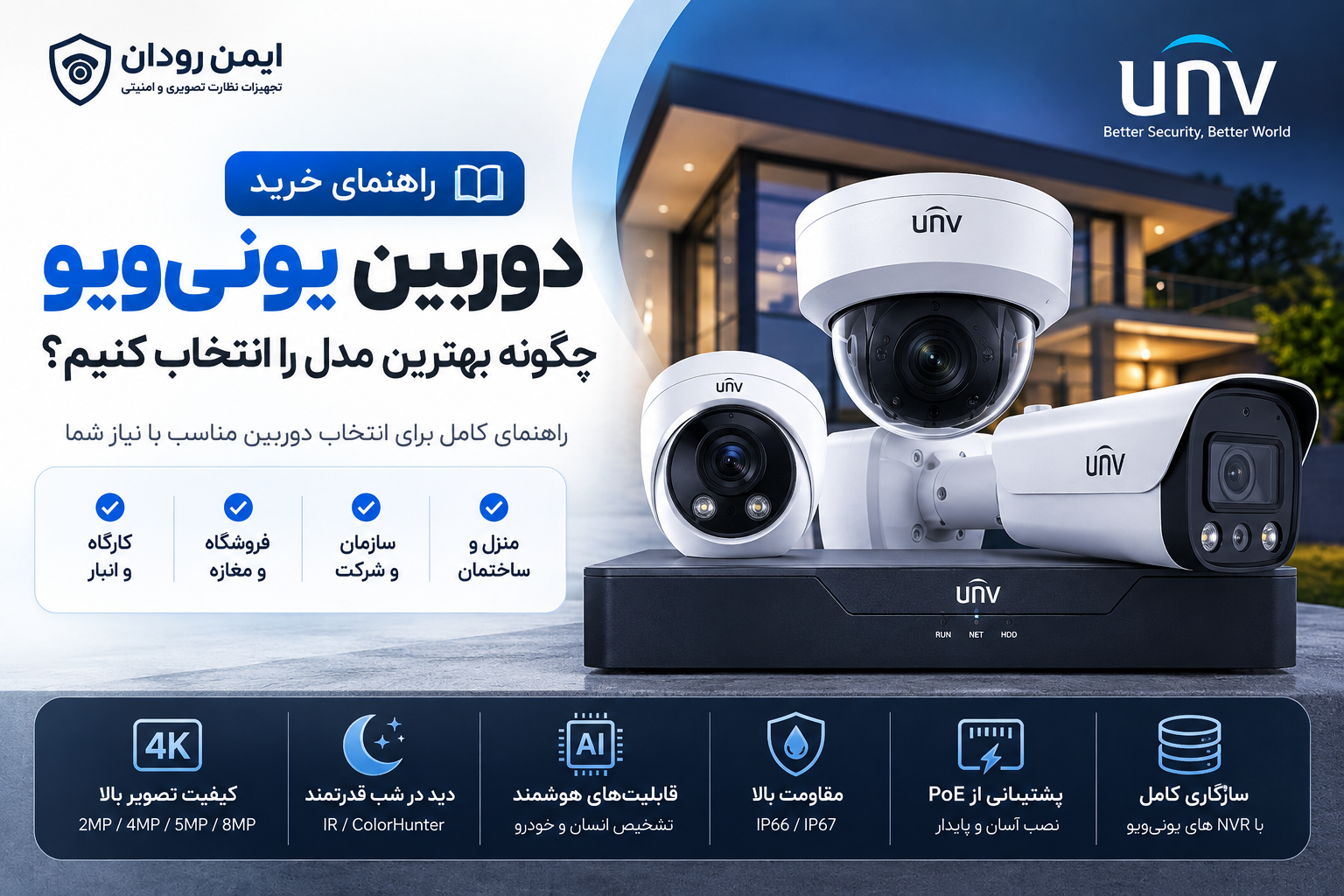 راهنمای خرید دوربین یونی‌ویو؛ چگونه بهترین دوربین مداربسته Uniview را انتخاب کنیم؟